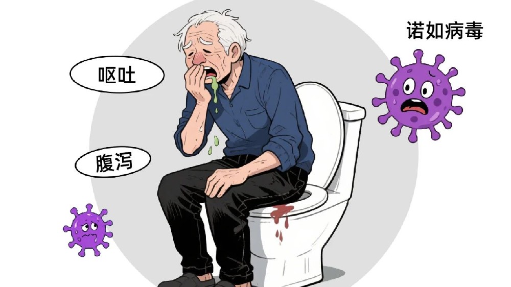 Fantong Detective 28: A Norovirus outbreak occurred in a nursing home. How did Fantong “extinguish” it with terminal disinfection?