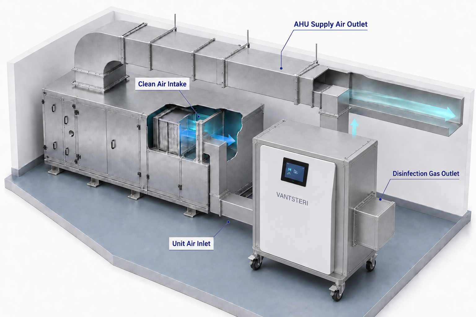 KINO SUBZERO HVAC application illustration